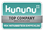 kununu - Top Company - Von Mitarbeiten Empfohlen